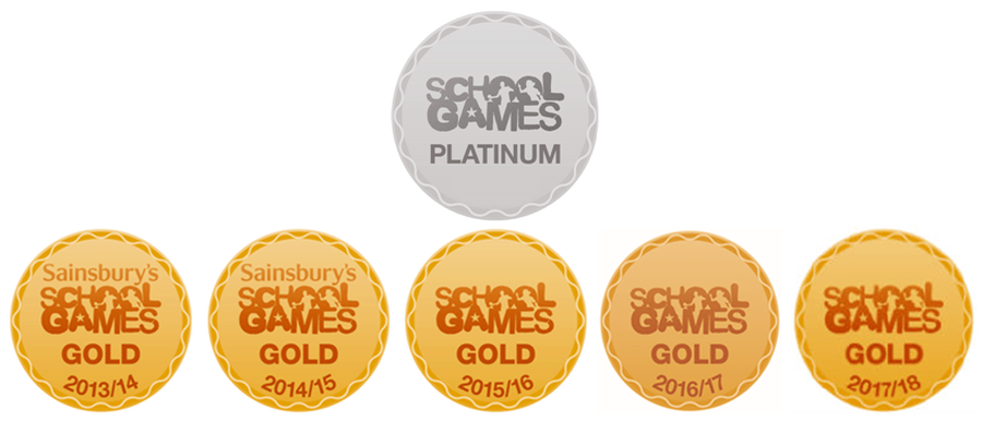 School Games Award – Platinum